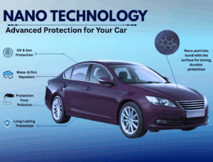 Nano Technology