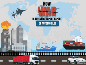 Automobiles