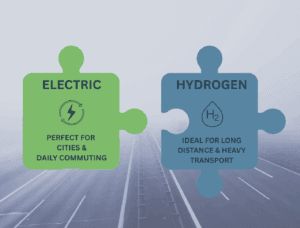 Hydrogen